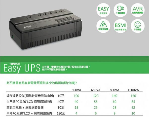 APC Easy UPS 在線互動不斷電系統 BV500-TW 含稅：圖片 2