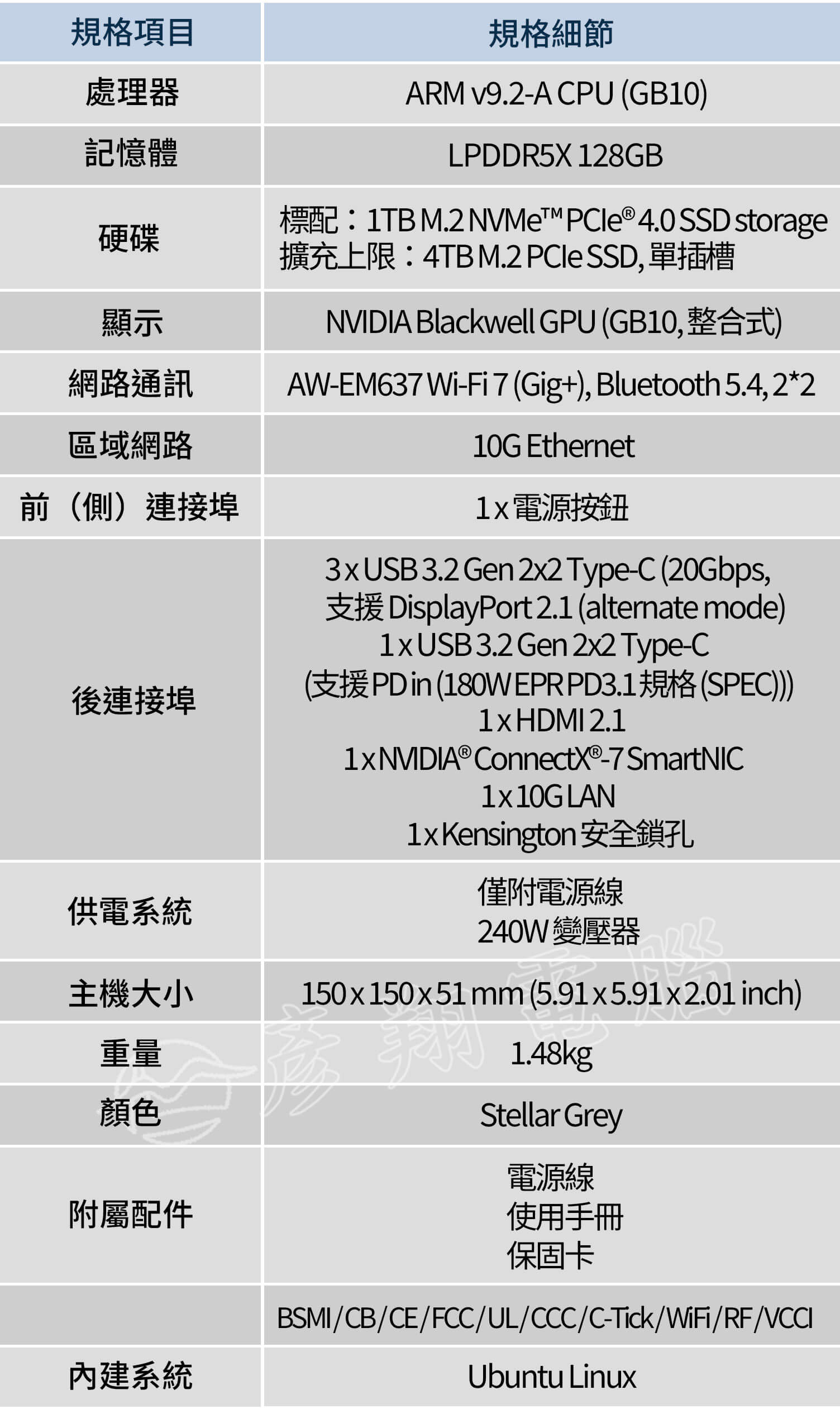 彥翔電腦 ASUS ASCENT GX10 桌上型 AI 超級電腦