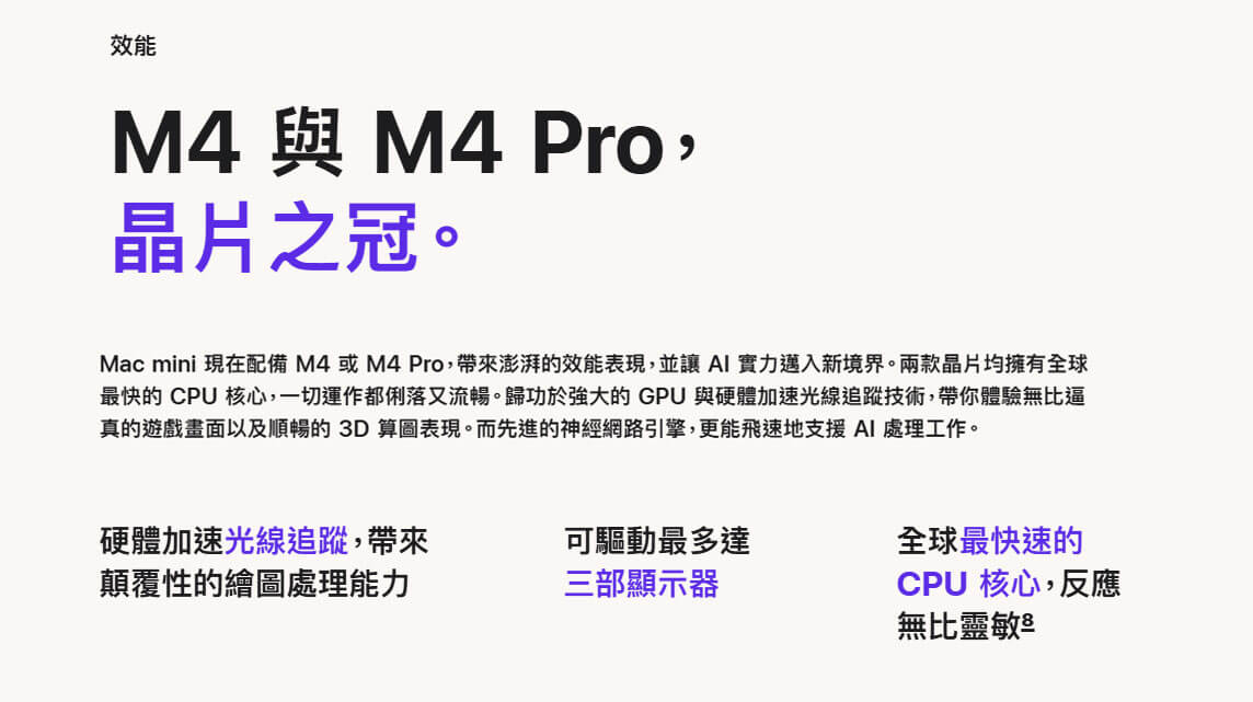 Apple Mac mini M4晶片 10核 CPU / 10核 GPU + 16GB 記憶體 + 512GB SSD