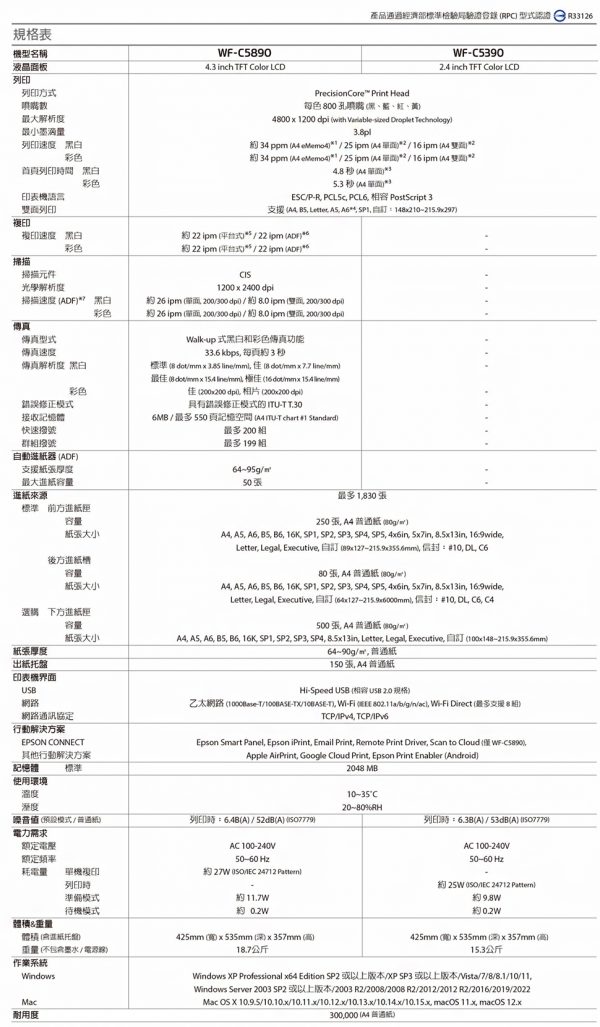 EPSON WorkForce WF-C5890 高速商用傳真噴墨複合機 現貨：圖片 2